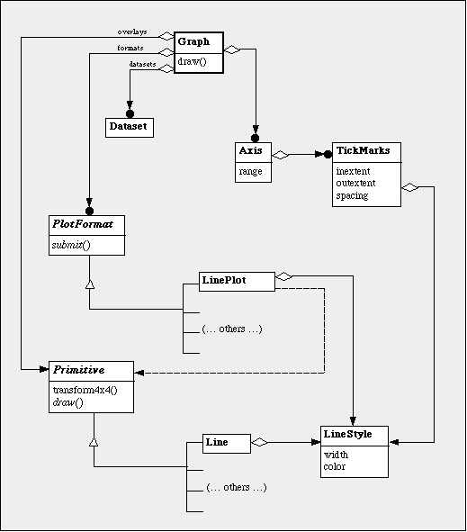 Python Class Diagram
