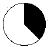 Relative Position Disc